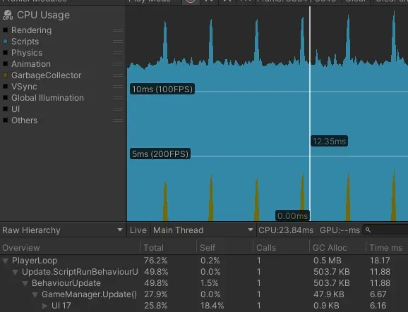 ProfilerMarker Usage